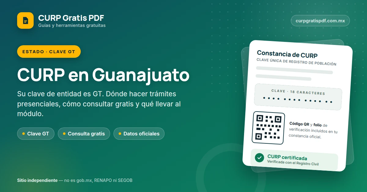 Portada de la guía CURP en Guanajuato: clave de entidad GT, oficinas y trámites