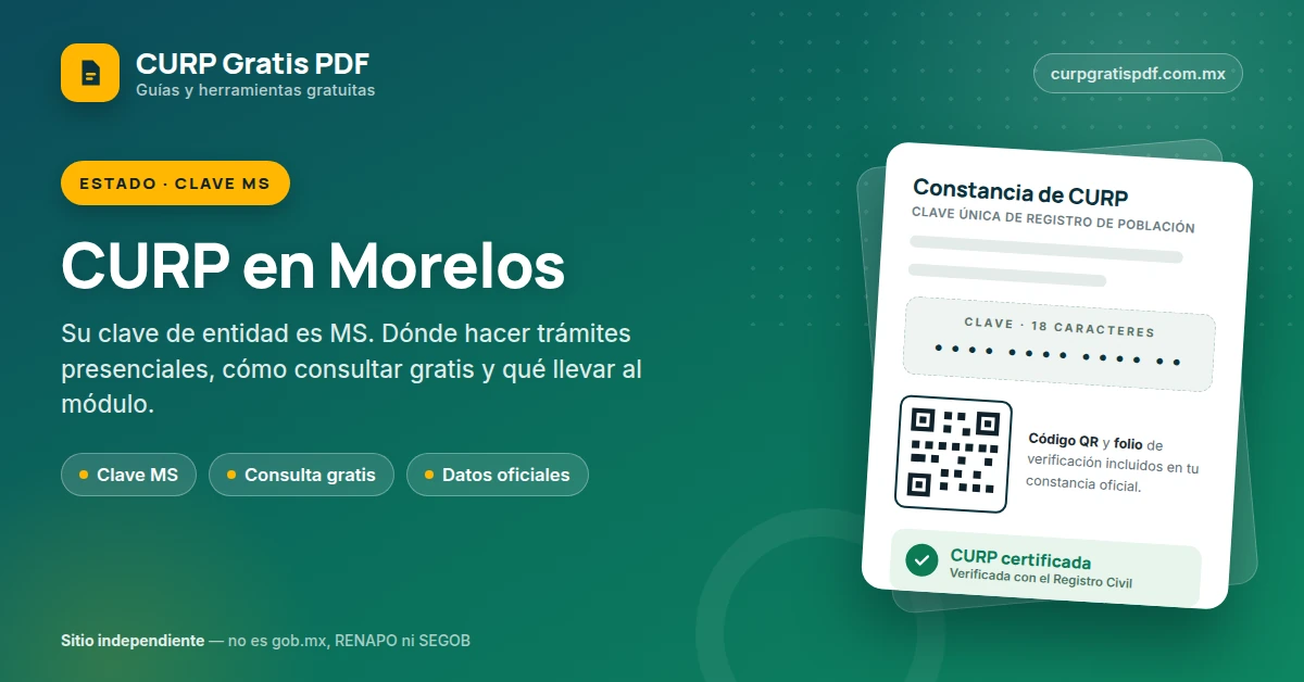 Portada de la guía CURP en Morelos: clave de entidad MS, oficinas y trámites