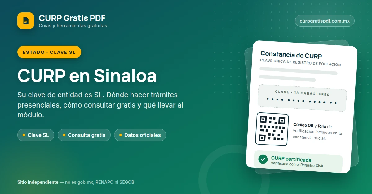 Portada de la guía CURP en Sinaloa: clave de entidad SL, oficinas y trámites