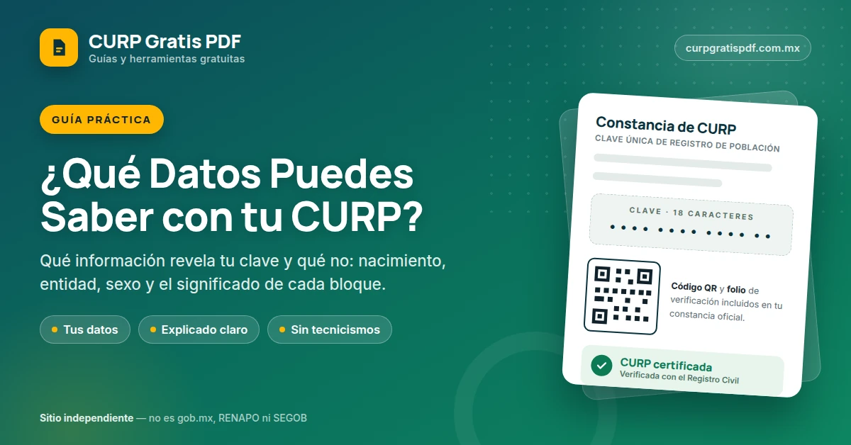 Portada de la guía sobre qué datos se pueden saber con la CURP
